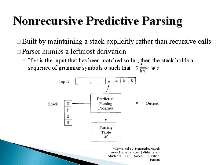 Nonrecursive Predictive Parsing � Built by maintaining a stack explicitly rather than recursive calls