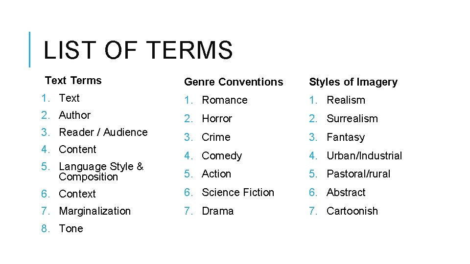 LIST OF TERMS Text Terms Genre Conventions Styles of Imagery 1. Text 1. Romance