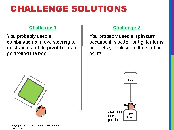 CHALLENGE SOLUTIONS Challenge 1 Challenge 2 You probably used a combination of move steering