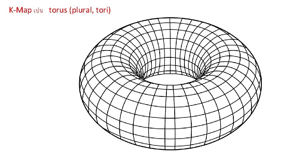 K-Map เปน torus (plural, tori) 