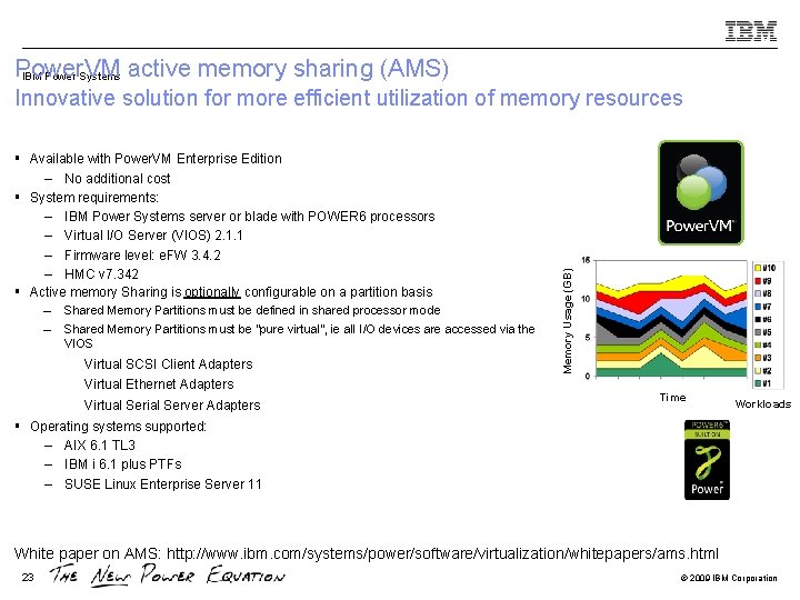 Power. VM IBM Power Systems active memory sharing (AMS) § Available with Power. VM