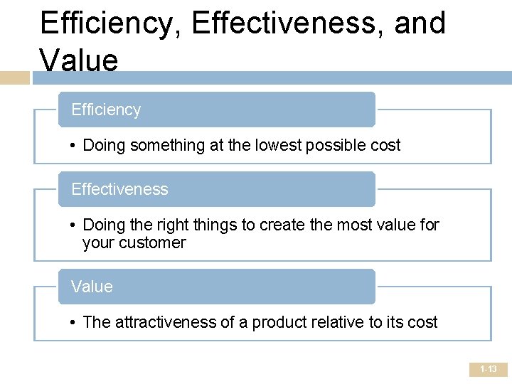 Efficiency, Effectiveness, and Value Efficiency • Doing something at the lowest possible cost Effectiveness