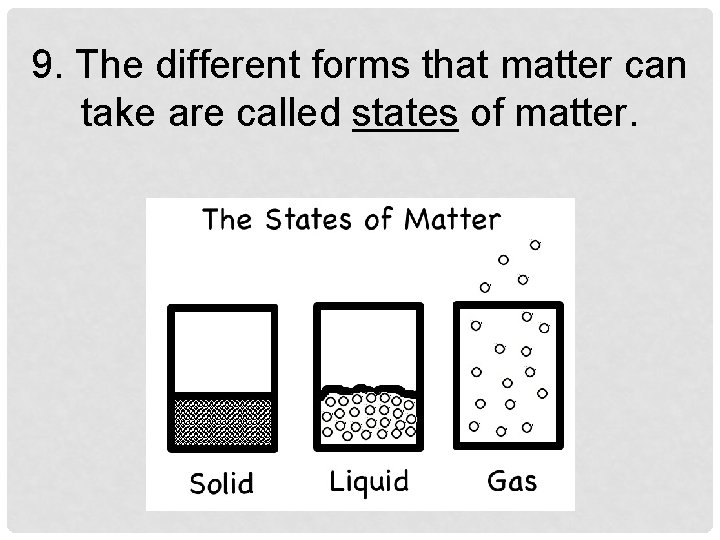 9. The different forms that matter can take are called states of matter. 