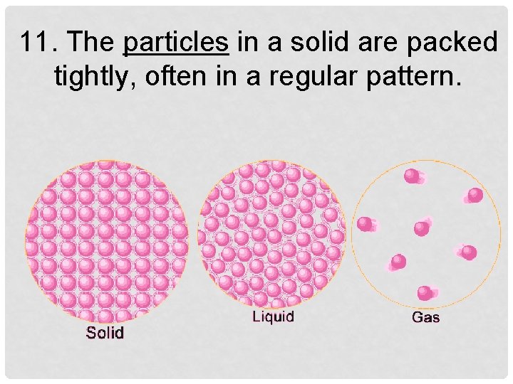 11. The particles in a solid are packed tightly, often in a regular pattern.