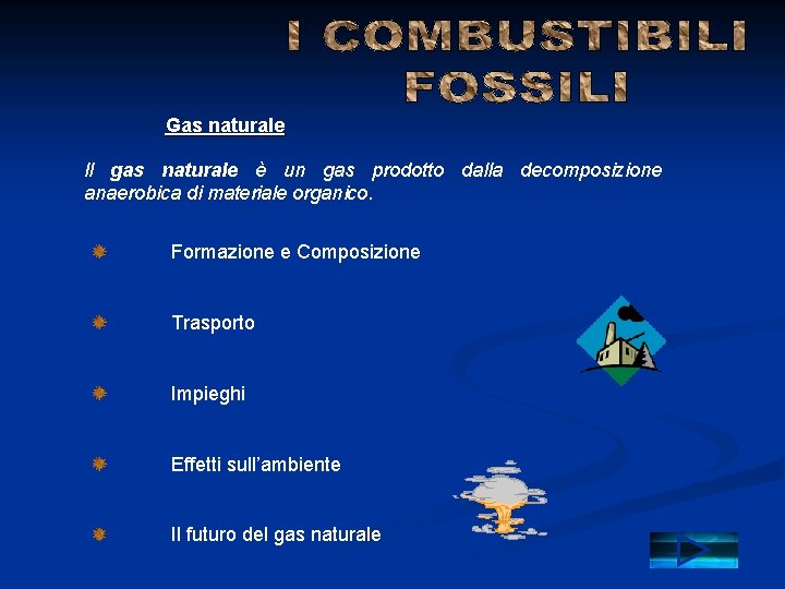 Gas naturale Il gas naturale è un gas prodotto dalla decomposizione anaerobica di materiale