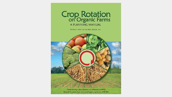 SUSTAINABLE AGRICULTURAL PRACTICES Soil HealthManagement Crop Rotation ...