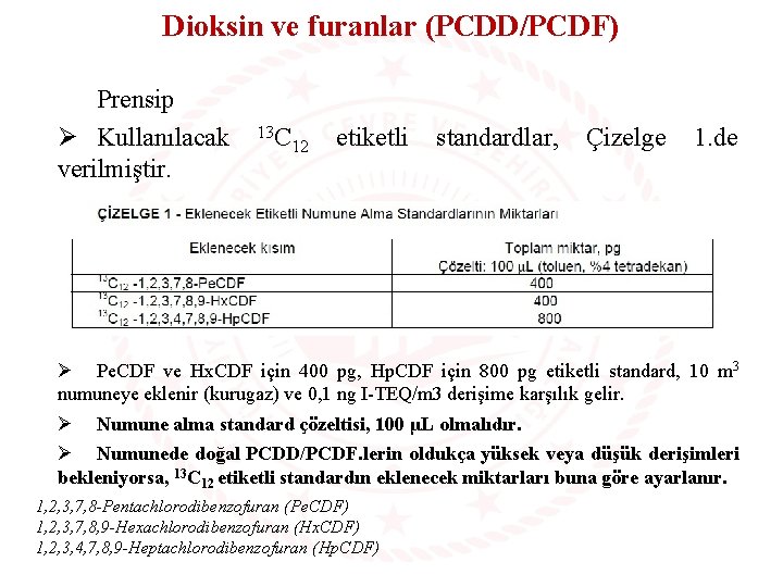 Dioksin ve furanlar (PCDD/PCDF) Prensip Ø Kullanılacak verilmiştir. 13 C 12 etiketli standardlar, Çizelge
