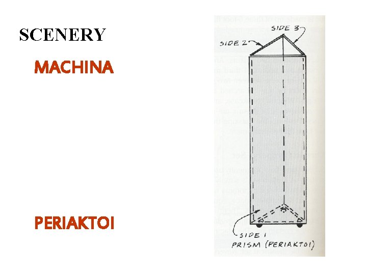 SCENERY MACHINA PERIAKTOI 