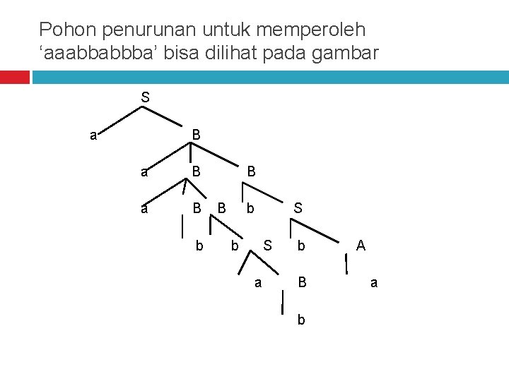 Pohon penurunan untuk memperoleh ‘aaabbabbba’ bisa dilihat pada gambar S a B a B
