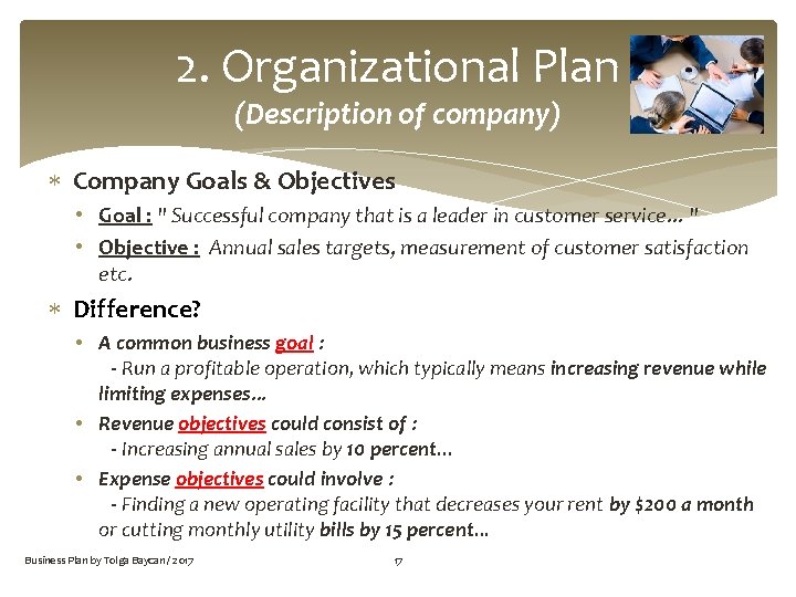 2. Organizational Plan (Description of company) Company Goals & Objectives • Goal : "