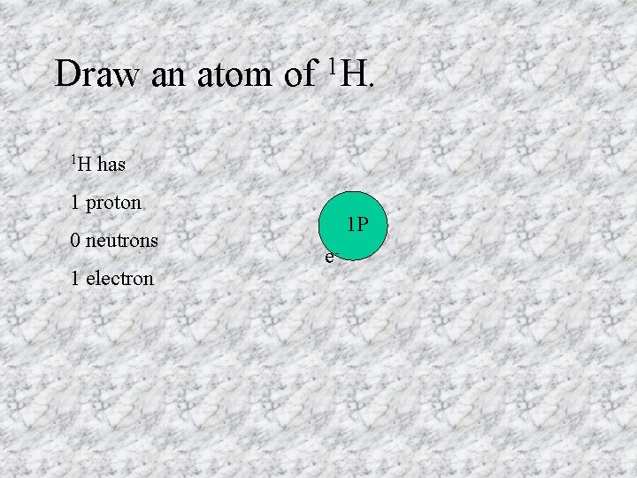 Draw an atom of 1 H 1 H. has 1 proton 0 neutrons 1