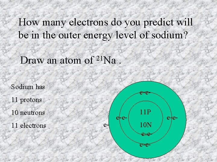 How many electrons do you predict will be in the outer energy level of