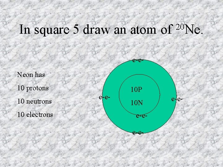 In square 5 draw an atom of 20 Ne. e-e. Neon has 10 protons