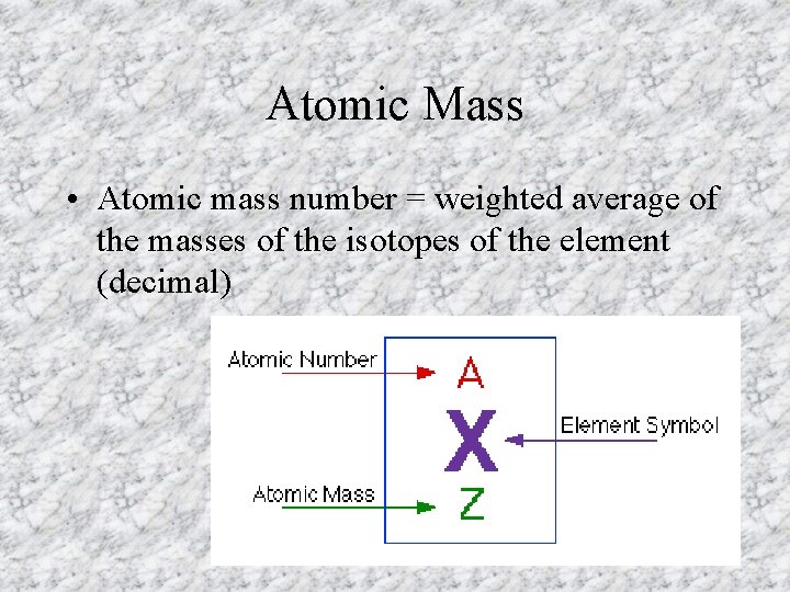 Atomic Mass • Atomic mass number = weighted average of the masses of the