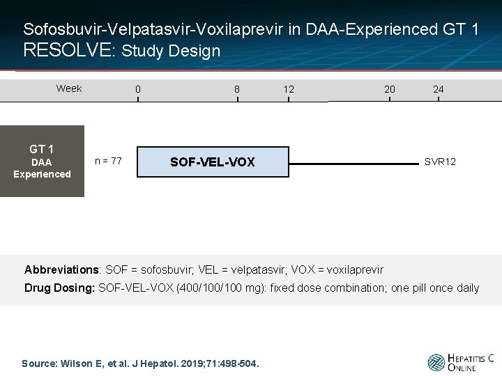 Sofosbuvir-Velpatasvir-Voxilaprevir in DAA-Experienced GT 1 RESOLVE: Study Design Week GT 1 DAA Experienced 0