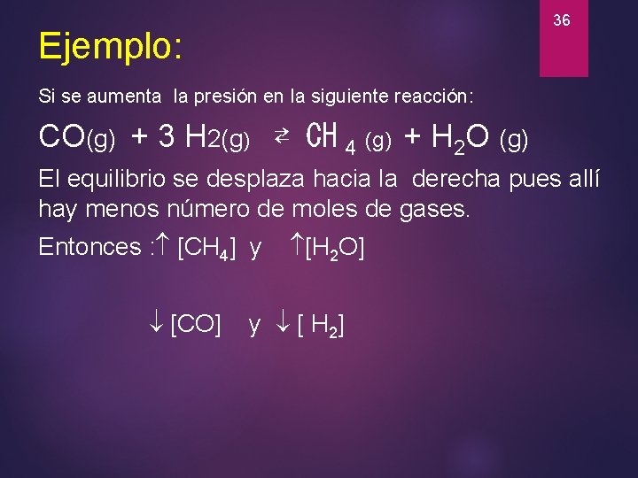 36 Ejemplo: Si se aumenta la presión en la siguiente reacción: CO(g) + 3