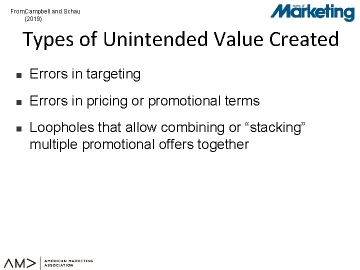 From: Campbell and Schau (2019) Types of Unintended Value Created n Errors in targeting
