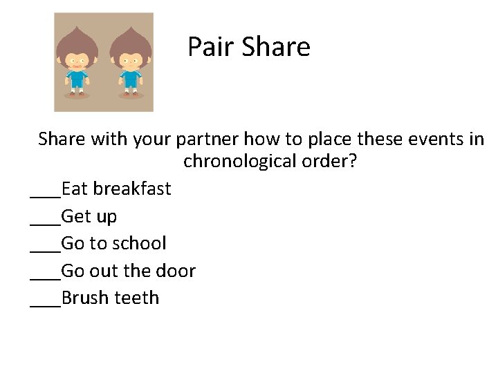 Pair Share with your partner how to place these events in chronological order? ___Eat