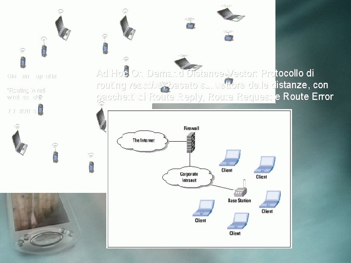 AODV Giovanni Cappellini “Routing in reti wireless ad hoc” 22/02/2005 Ad Hoc On Demand