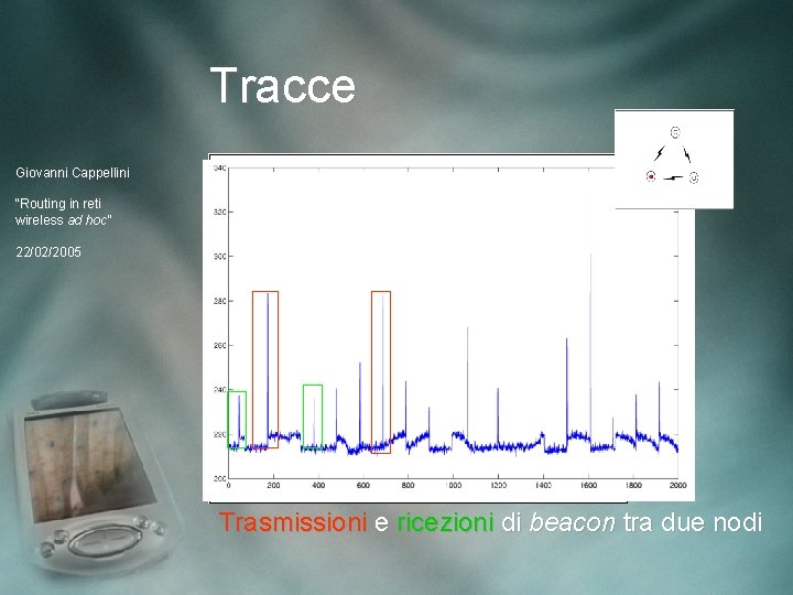 Tracce Giovanni Cappellini “Routing in reti wireless ad hoc” 22/02/2005 Trasmissioni e ricezioni di