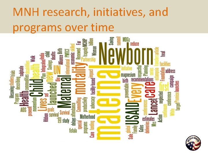 MNH research, initiatives, and programs over time 