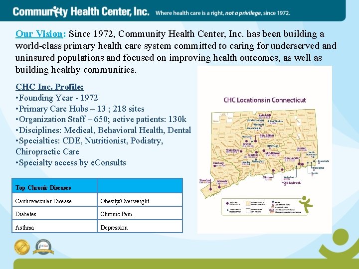 Our Vision: Since 1972, Community Health Center, Inc. has been building a world-class primary