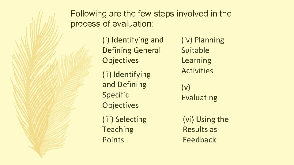 Following are the few steps involved in the process of evaluation: (i) Identifying and Following are the few steps involved in the process of evaluation: (i) Identifying and