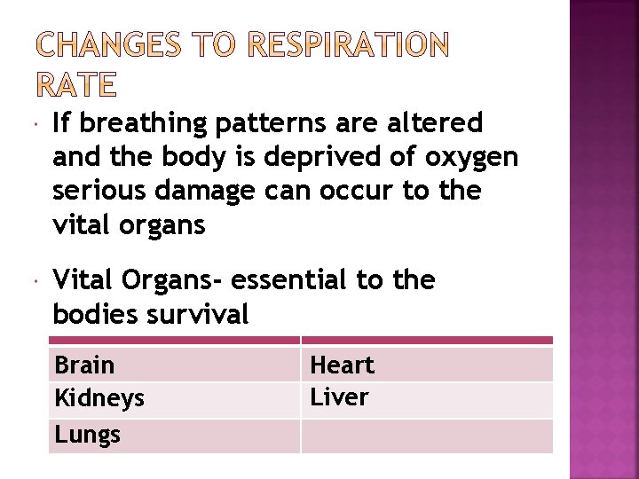  If breathing patterns are altered and the body is deprived of oxygen serious