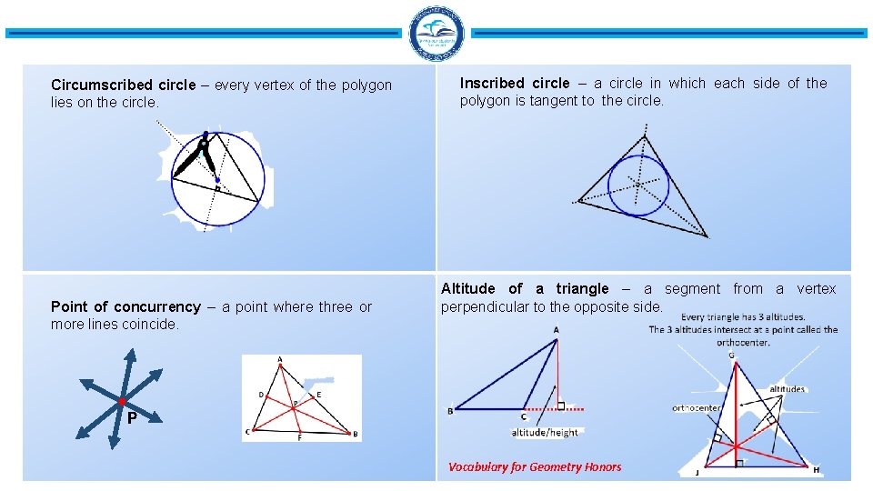 Circumscribed circle – every vertex of the polygon lies on the circle. Point of