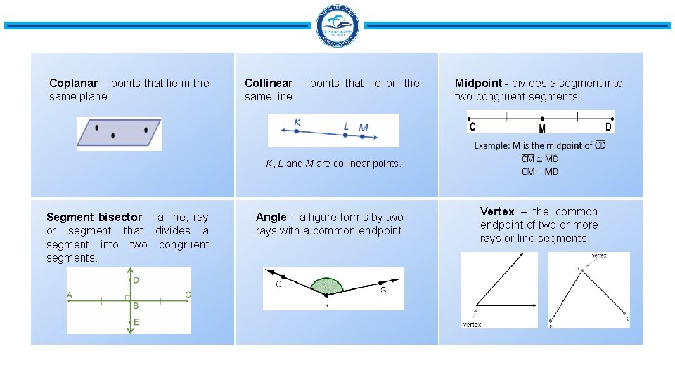 Coplanar – points that lie in the same plane. Collinear – points that lie