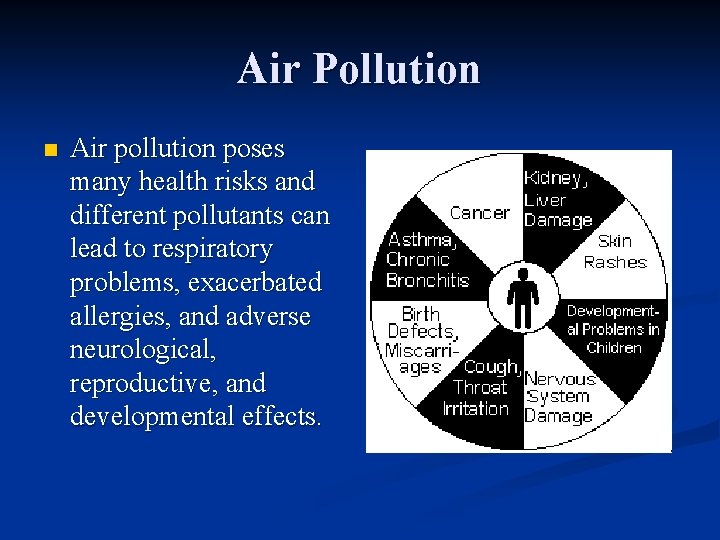 Air Pollution n Air pollution poses many health risks and different pollutants can lead