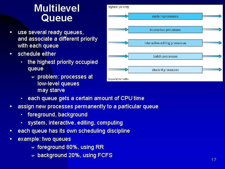 Multilevel Queue § § § use several ready queues, and associate a different priority