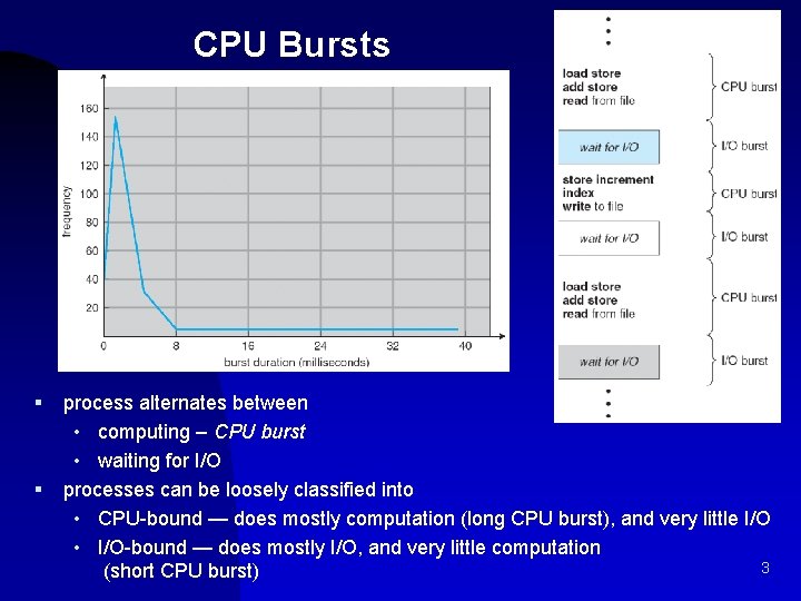 CPU Bursts § § process alternates between • computing – CPU burst • waiting