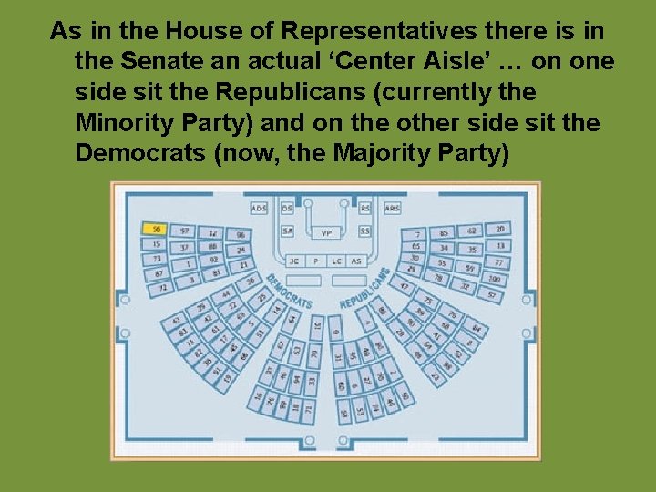 As in the House of Representatives there is in the Senate an actual ‘Center