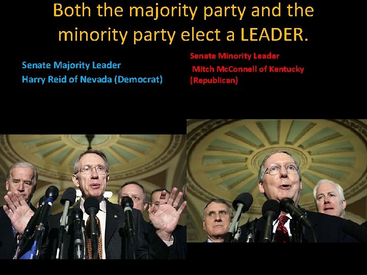 Both the majority party and the minority party elect a LEADER. Senate Majority Leader
