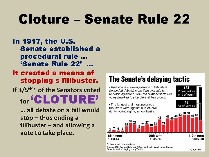 Cloture – Senate Rule 22 In 1917, the U. S. Senate established a procedural