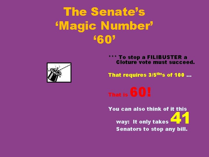 The Senate’s ‘Magic Number’ ‘ 60’ *** To stop a FILIBUSTER a Cloture vote