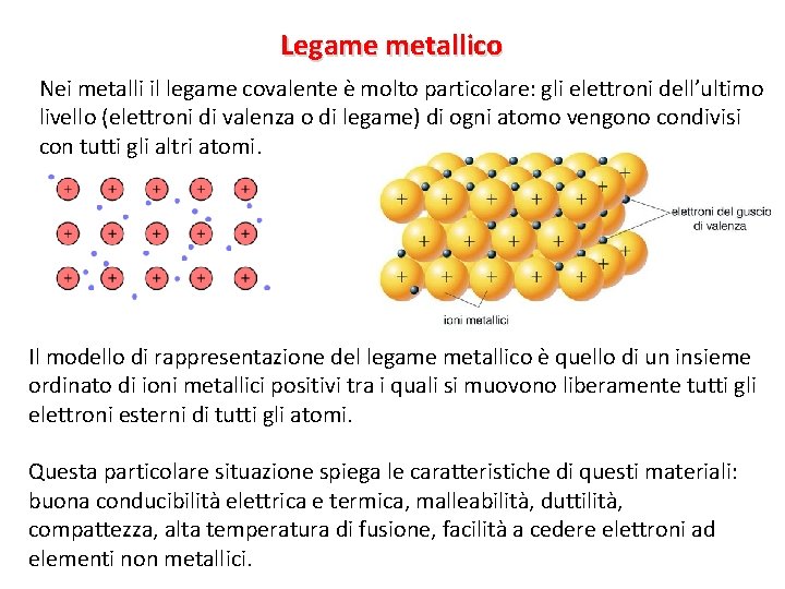 Legame metallico Nei metalli il legame covalente è molto particolare: gli elettroni dell’ultimo livello