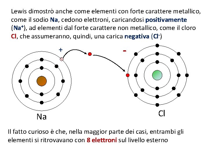 Lewis dimostrò anche come elementi con forte carattere metallico, come il sodio Na, Na