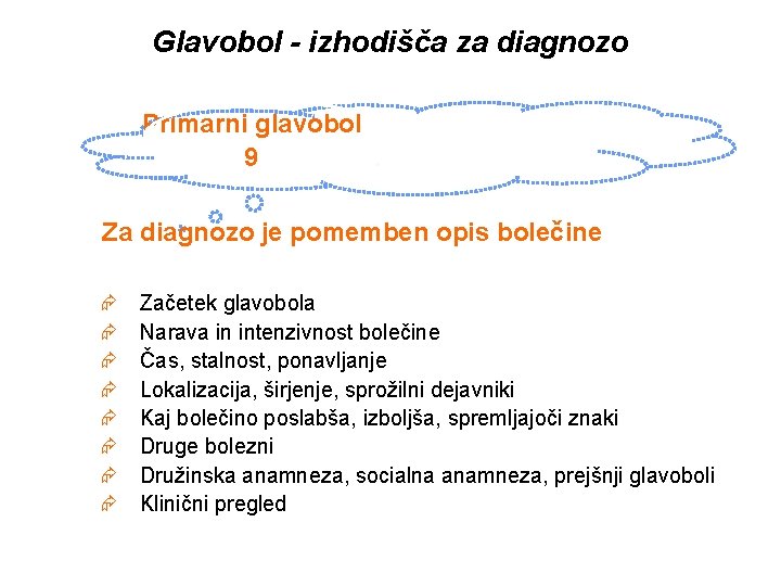 Glavobol - izhodišča za diagnozo Primarni glavobol : Sekundarni glavobol 9 : 1 Za