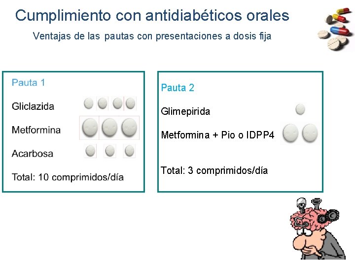 Cumplimiento con antidiabéticos orales Ventajas de las pautas con presentaciones a dosis fija Pauta