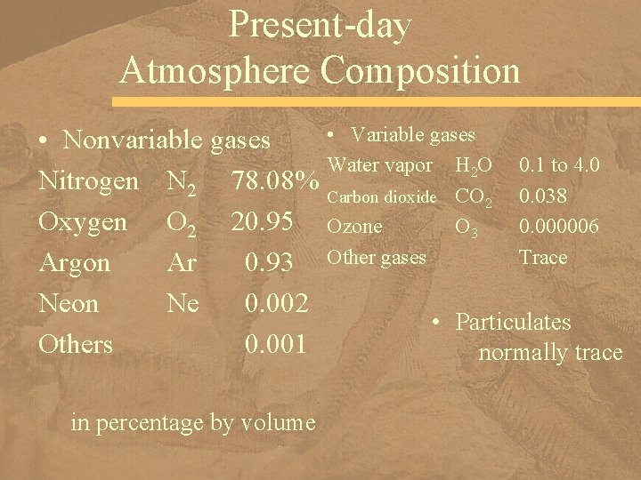 Present-day Atmosphere Composition • Variable gases • Nonvariable gases Water vapor H 2 O