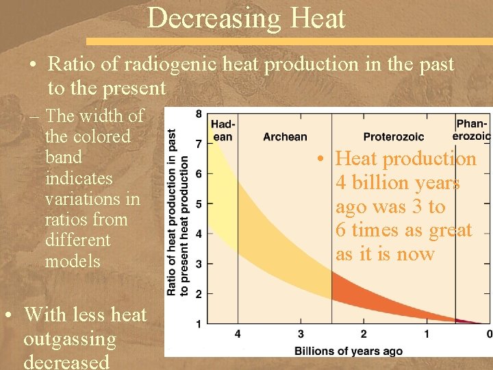 Decreasing Heat • Ratio of radiogenic heat production in the past to the present
