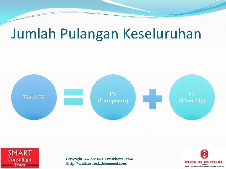 Jumlah Pulangan Keseluruhan Total FV FV (Lumpsum) Copyright 2010 SMART Consultant Team (http: //unittrust.