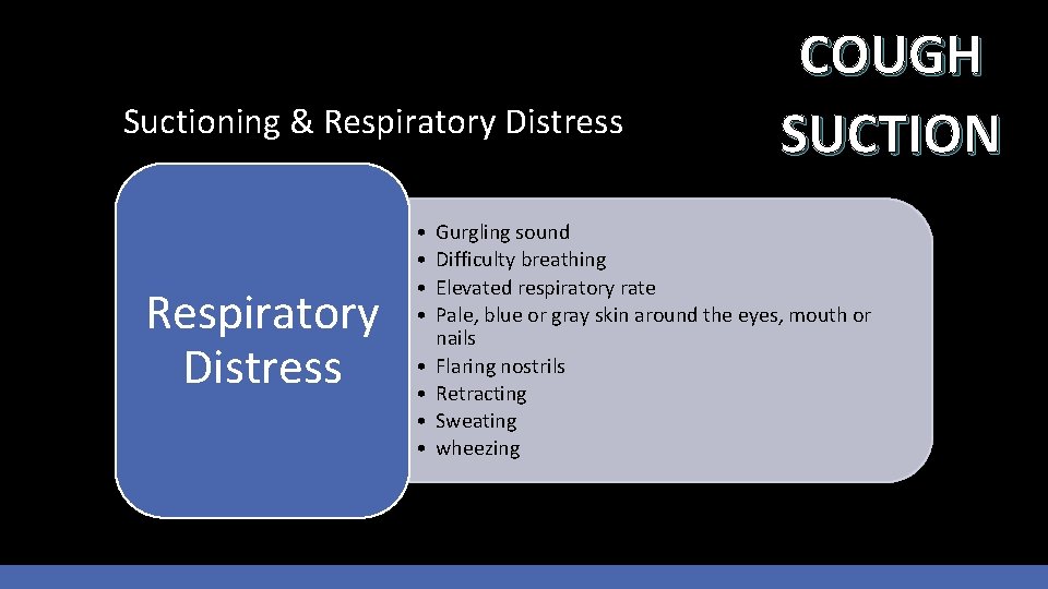 Suctioning & Respiratory Distress • • COUGH SUCTION Gurgling sound Difficulty breathing Elevated respiratory