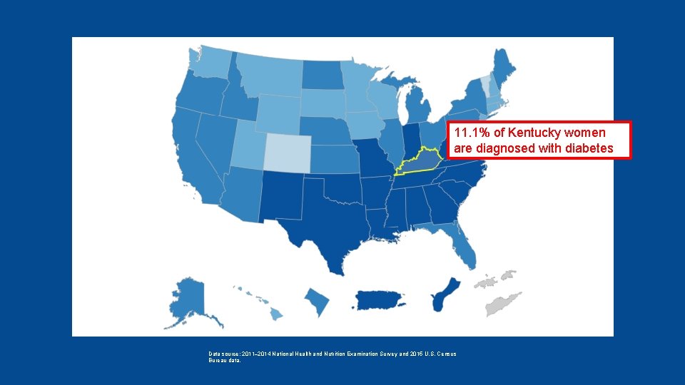 11. 1% of Kentucky women are diagnosed with diabetes Data source: 2011– 2014 National