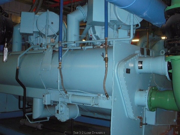 TAB 3 -2 -LOAD DYNAMICS 16 