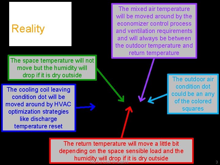 The mixed air temperature will be moved around by the economizer control process and