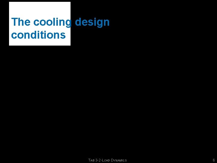 The cooling design conditions TAB 3 -2 -LOAD DYNAMICS 6 