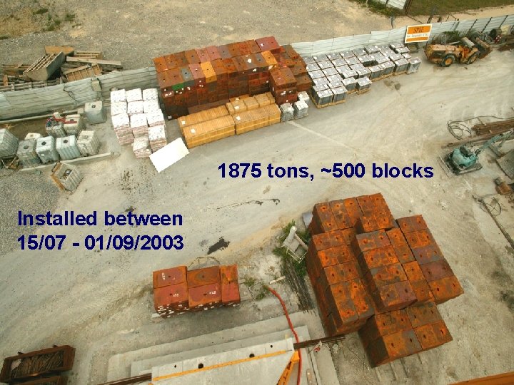Installation 1875 tons, ~500 blocks Installed between 15/07 - 01/09/2003 11/11/2003 NBI 2003 -